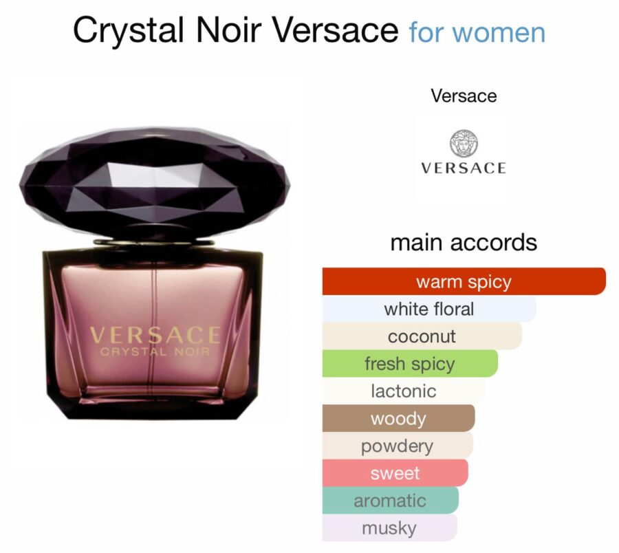 Versace Crystal Noir Eau de Parfum - Original Tester