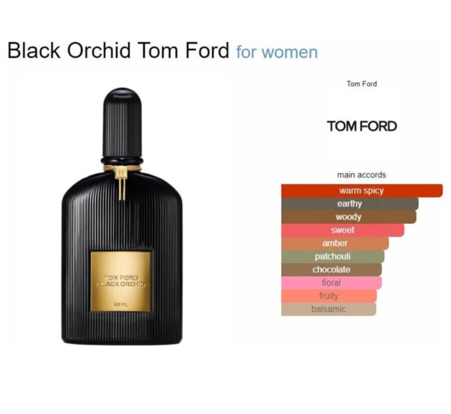 Tom Ford Black Orchid - Original Tester