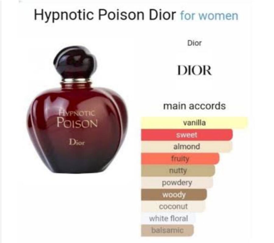 Hypnotic poison dior - Original tester