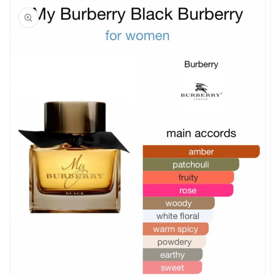 My Burberry Black - Original Tester