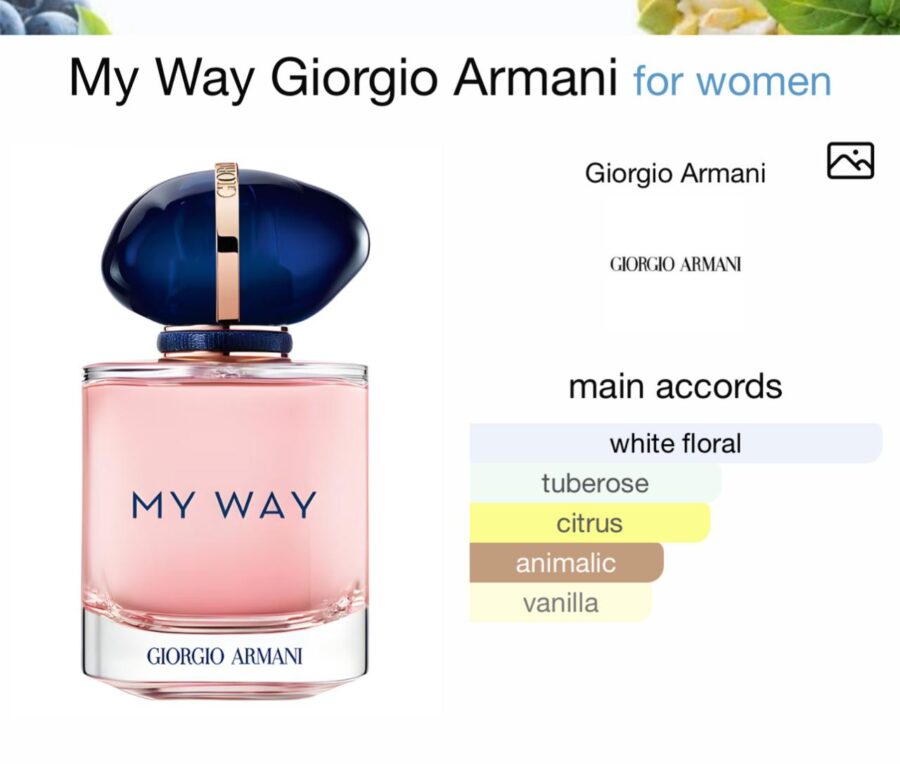 Giorgio Armani My Way - Original Tester