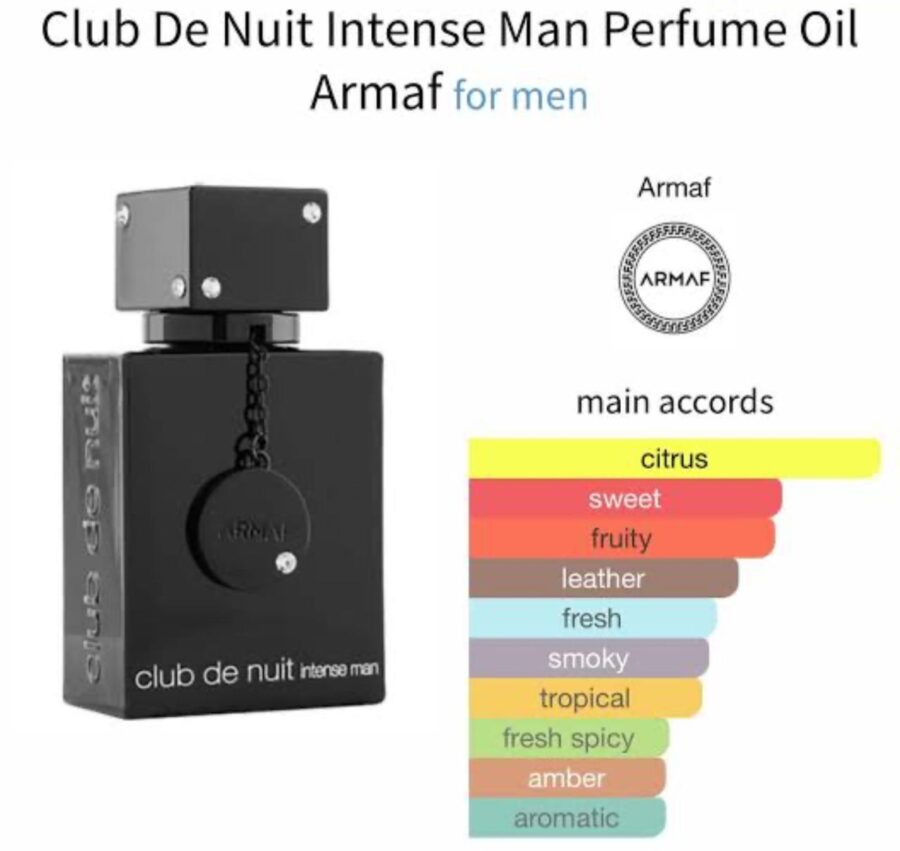 Club de Nuit Intense by Armaf