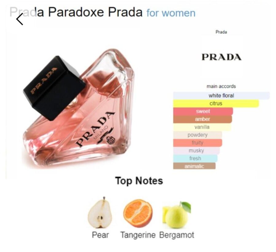 Prada Paradoxe Original Tester