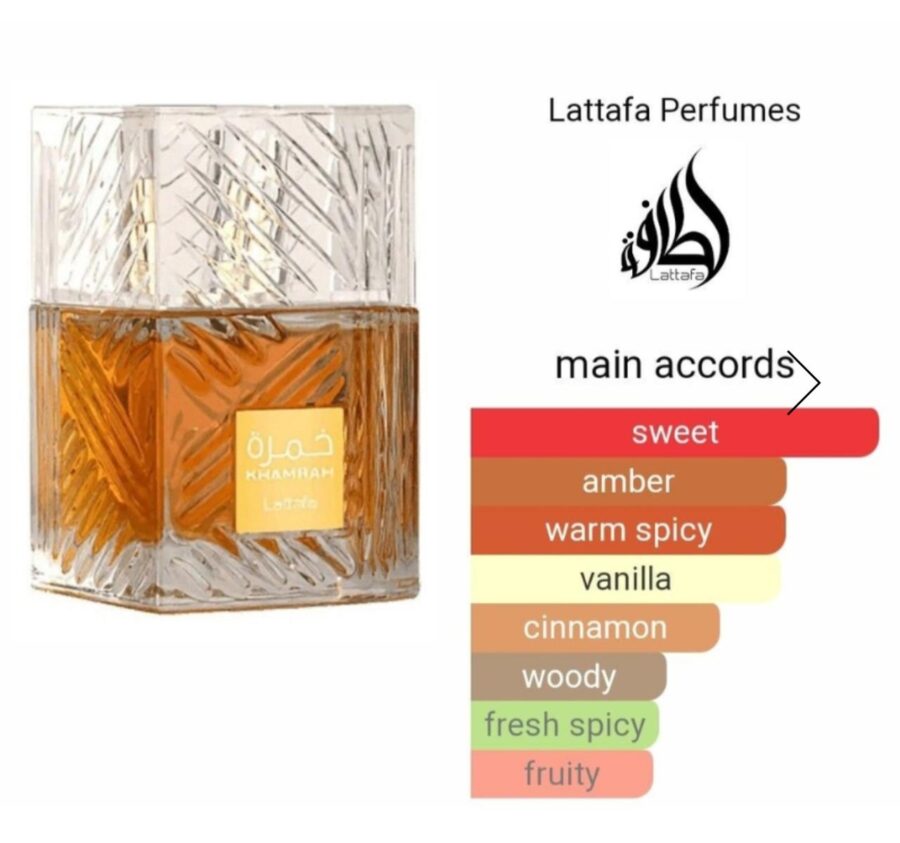 Lattafa Khamrah