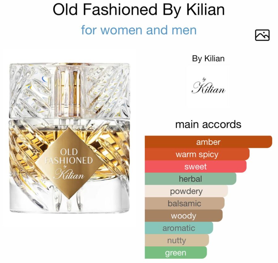 Old fashioned by killian