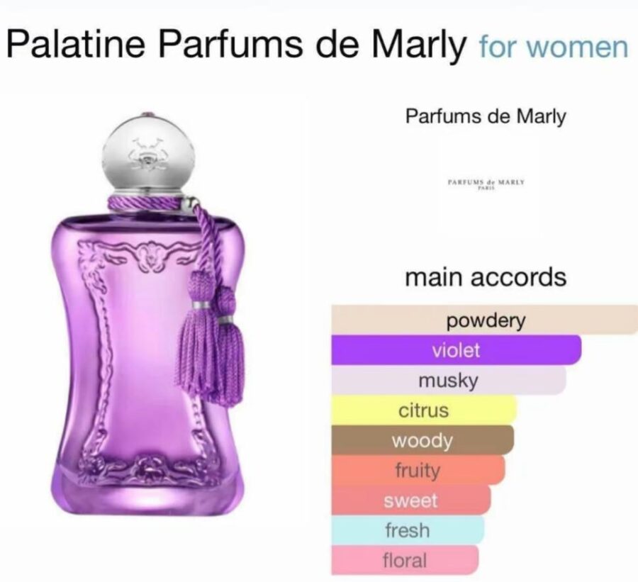 Parfums de Marly Palatine - Original tester