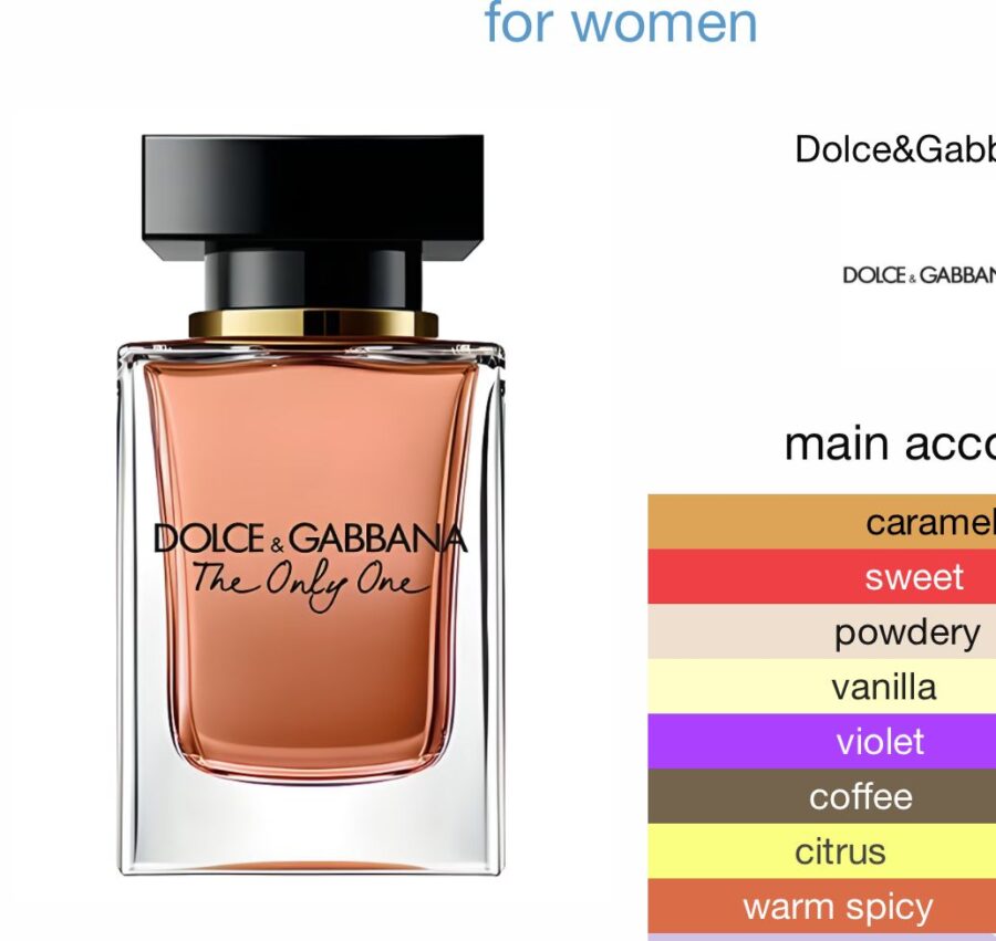 Dolce & Gabbana The Only One - Original Tester