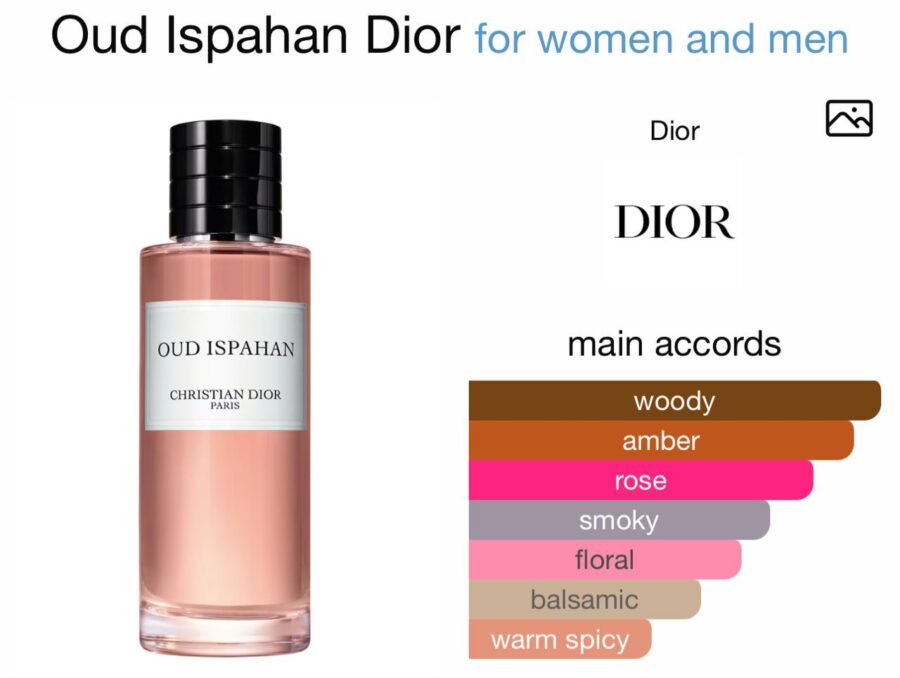 Christian Dior Oud Ispahan - Original Tester