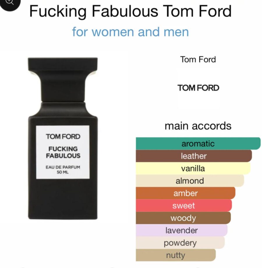 Tom Ford Fucking Fabulous - Original Tester