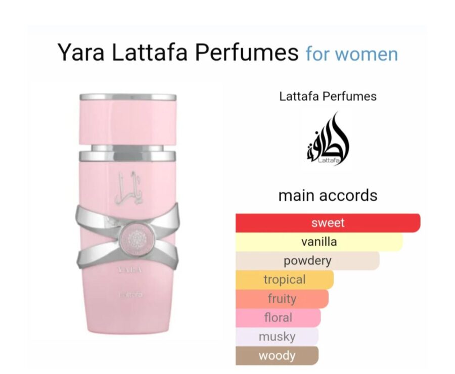 Lattafa Yara - light pink